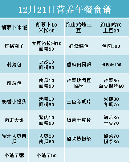  網球員饮食管理揭秘，营养师定制能量补给方案