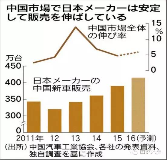  电竞周边销量激增，粉丝经济效应显著